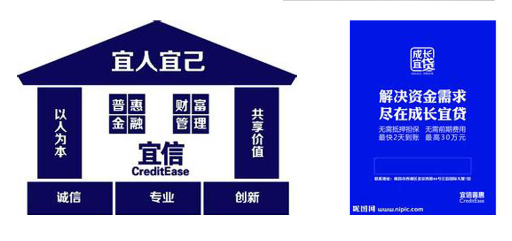 保险女业务员潜规则_银行信贷员贷款潜规则_信贷业务员收入